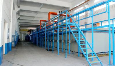 Coating Equipment
